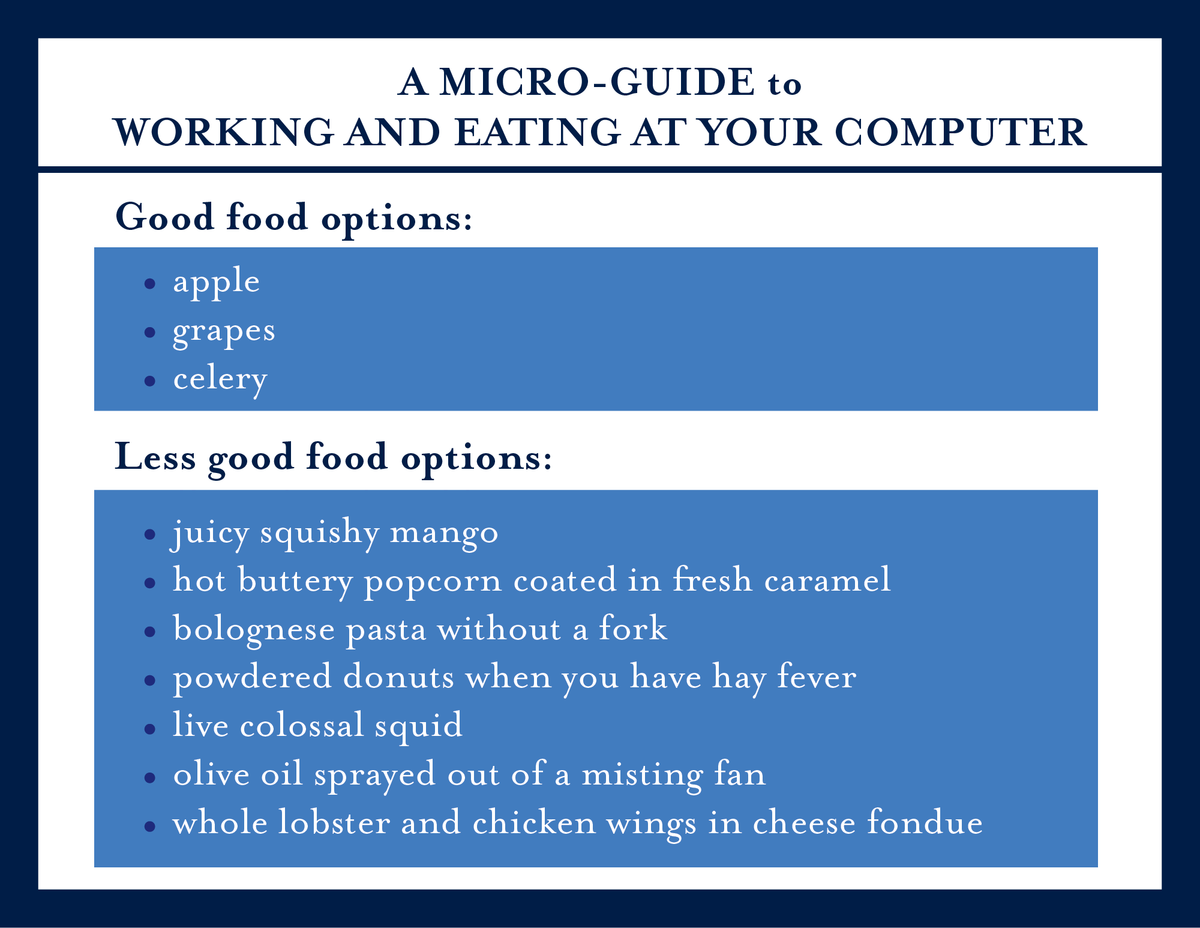 A Micro-Guide to Working and Eating at your Computer